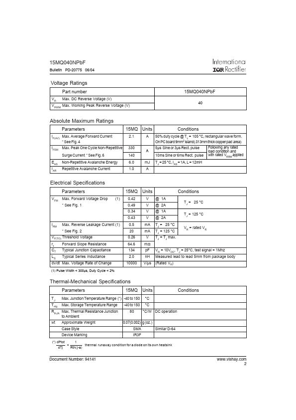 15MQ040NPbF