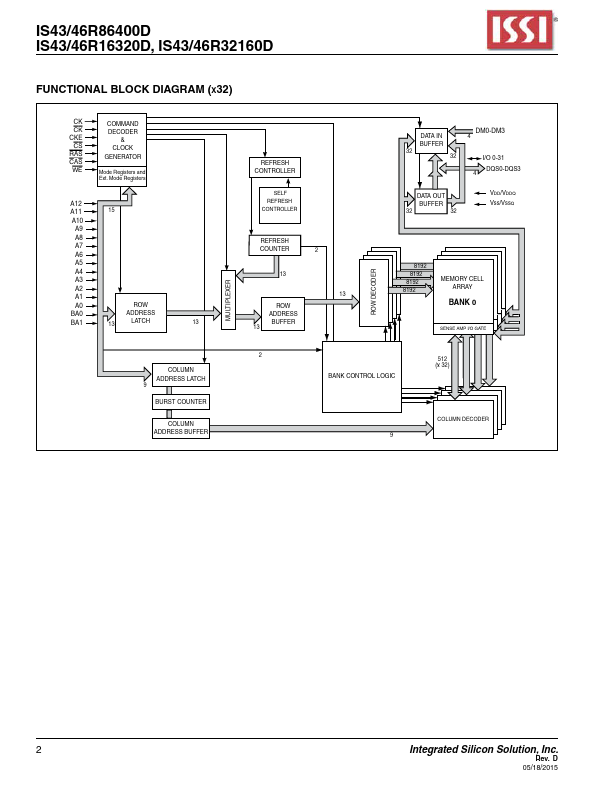 IS43R16320D