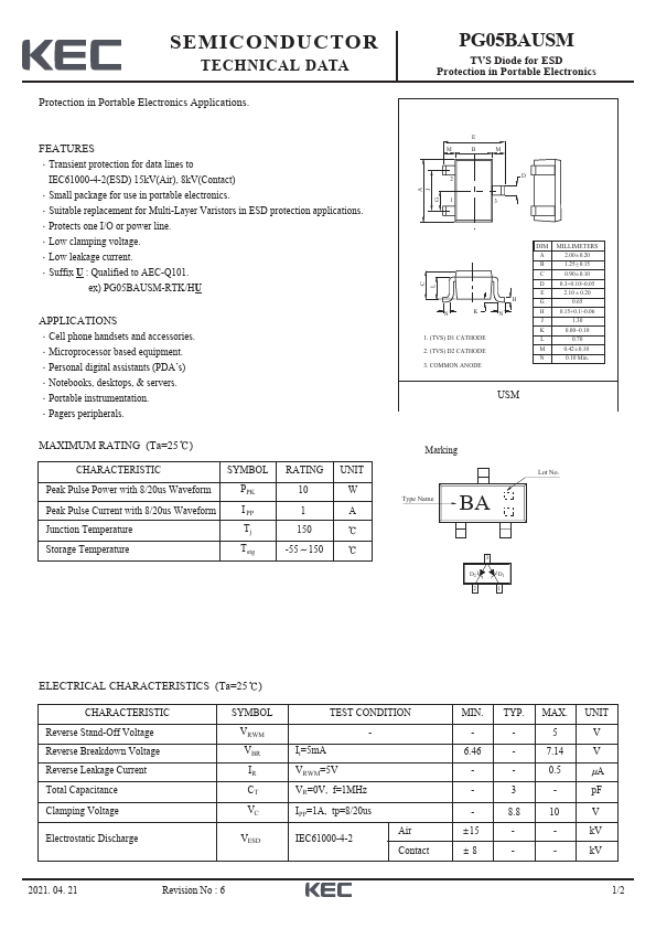 PG05BAUSM