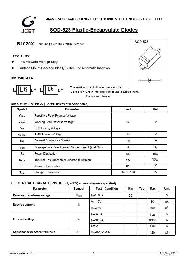 B1020X