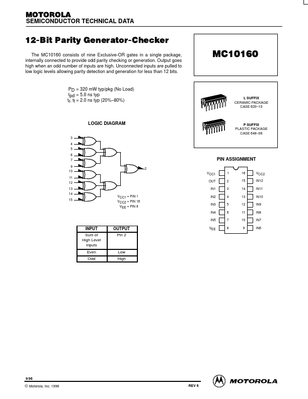 MC10160