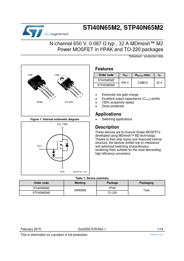 STP40N65M2