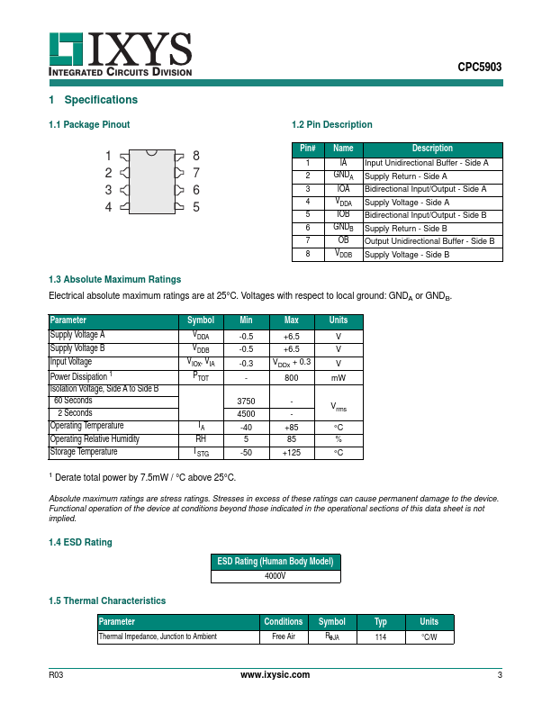 CPC5903GS