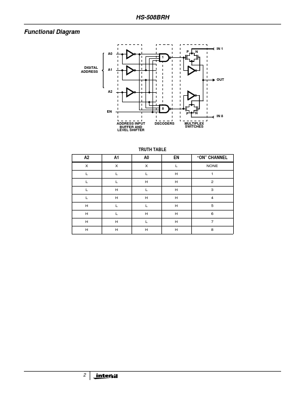 HS9-508BRH-Q