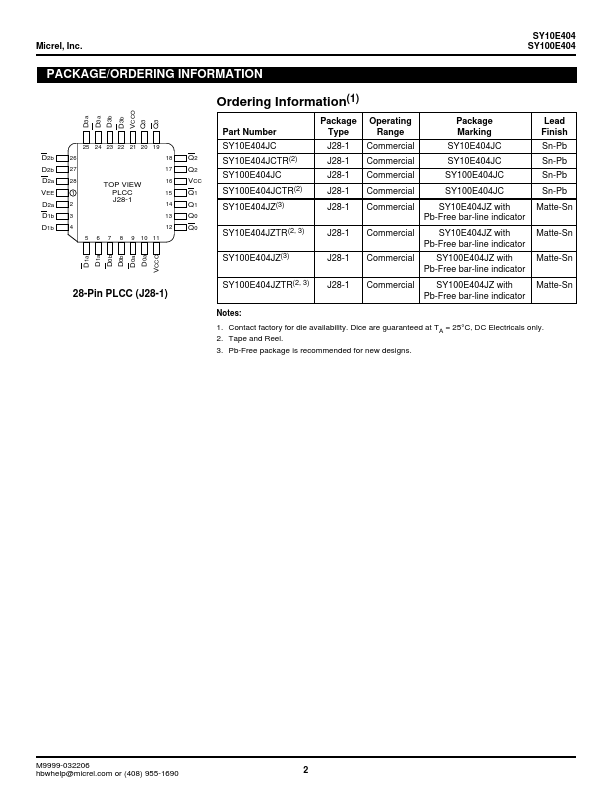 SY100E404