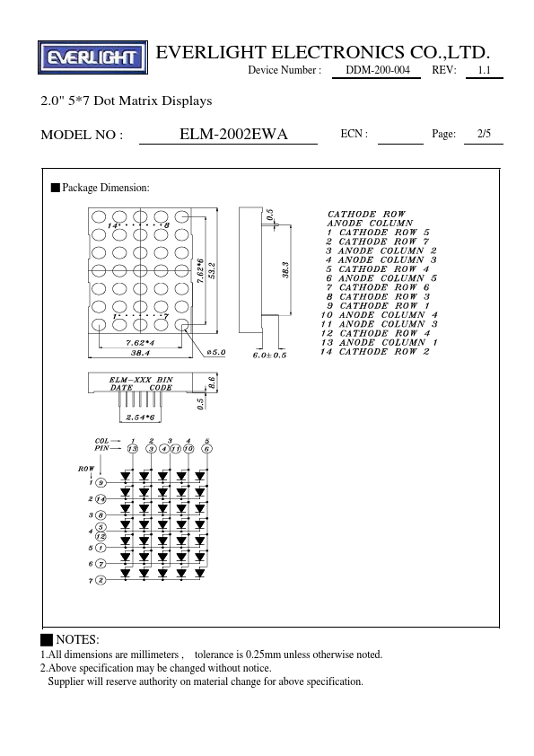 ELM-2002EWA