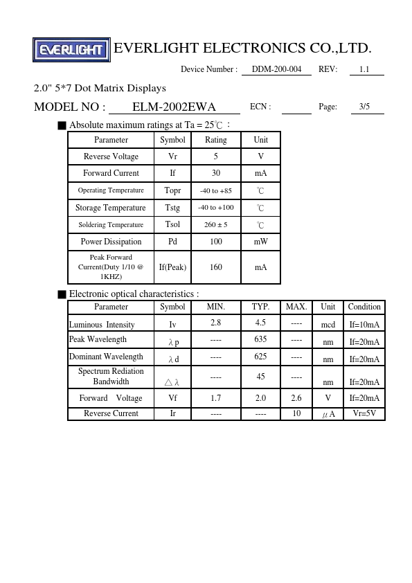 ELM-2002EWA