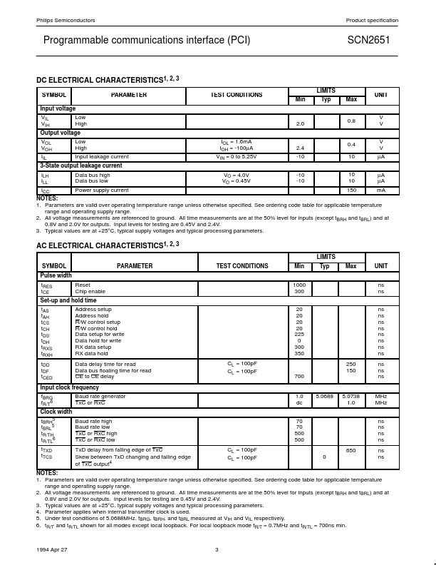 SCN2651