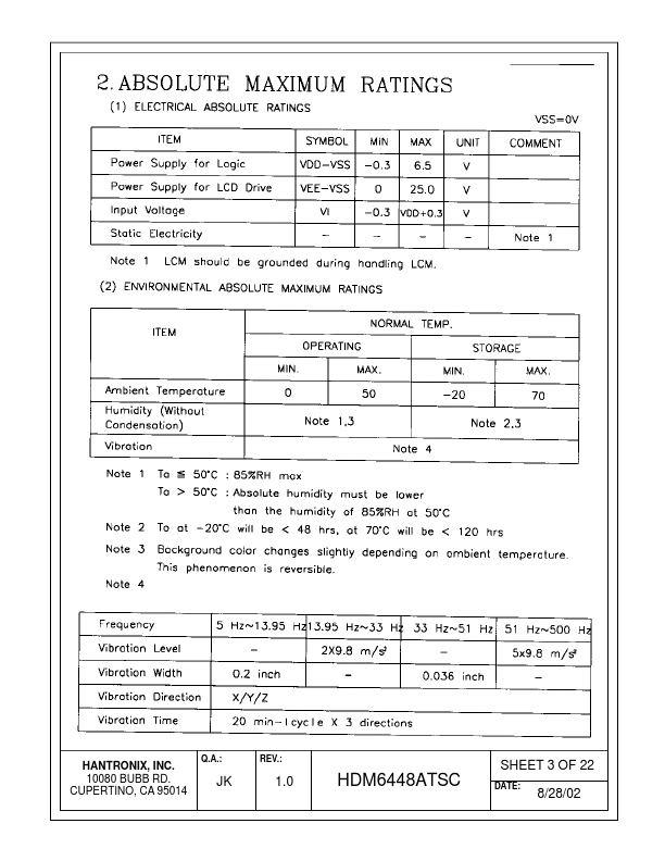 HDMs6448atsc