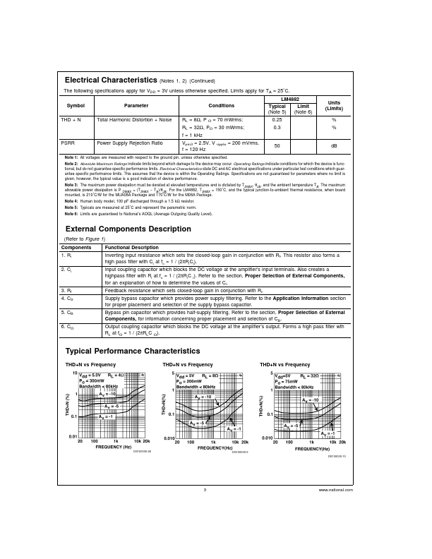 LM4882