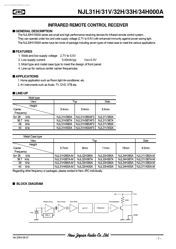 NJL31H000A