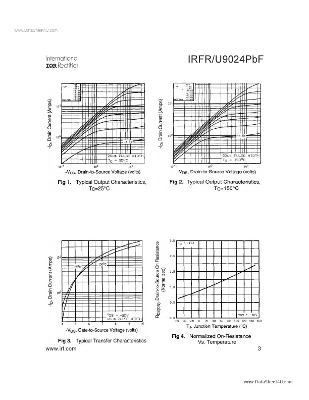 IRFU9024PBF