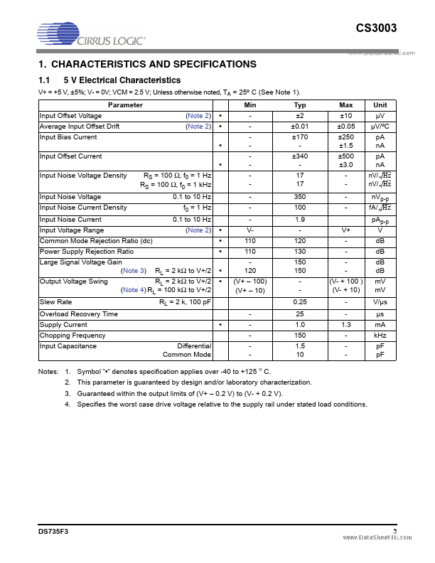 CS3003