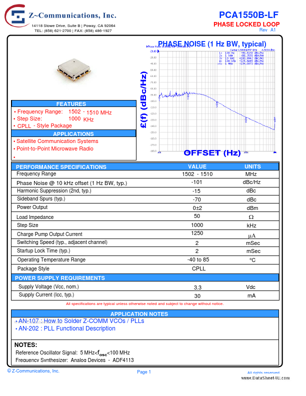 PCA1550B-LF