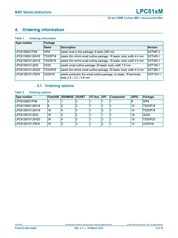 LPC812M101JTB16