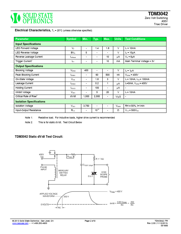 TDM3042