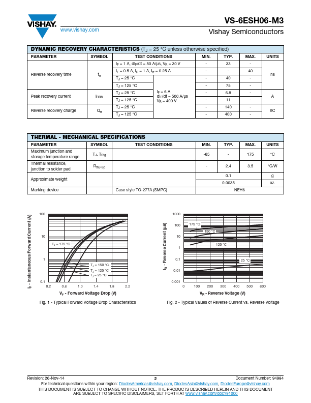 VS-6ESH06-M3