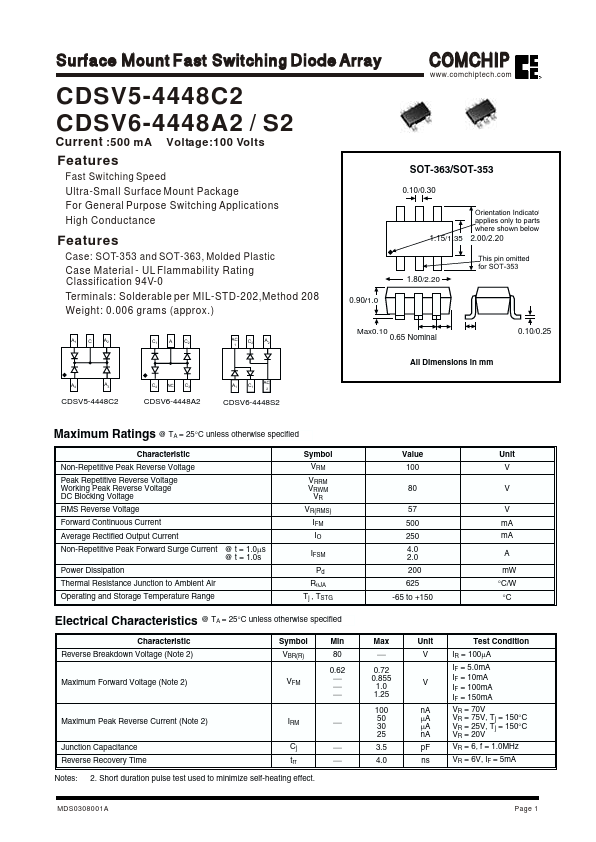 CDSV5-4448C2