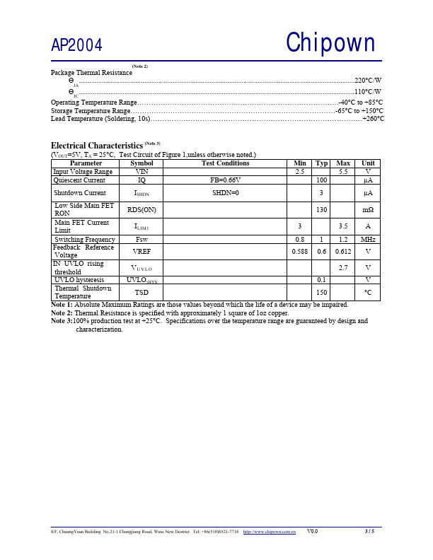 AP2004TCER-ADJ