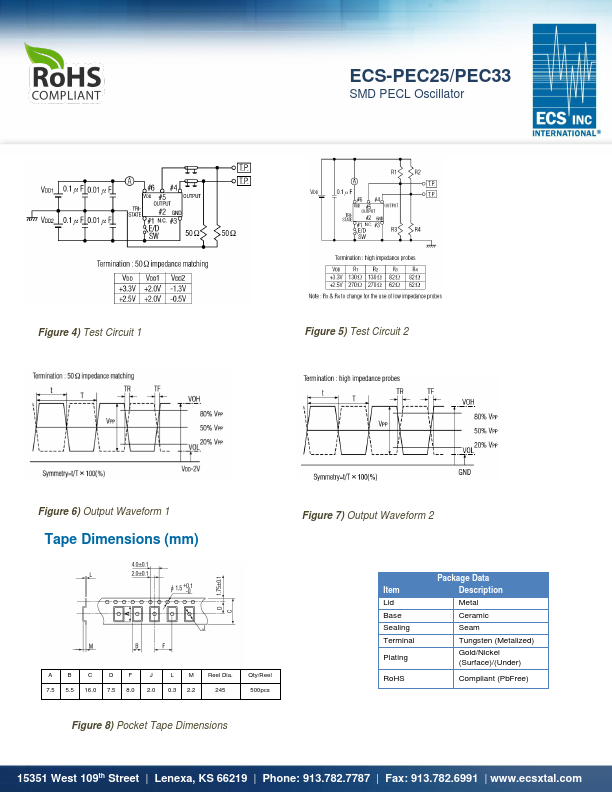 ECS-PEC33