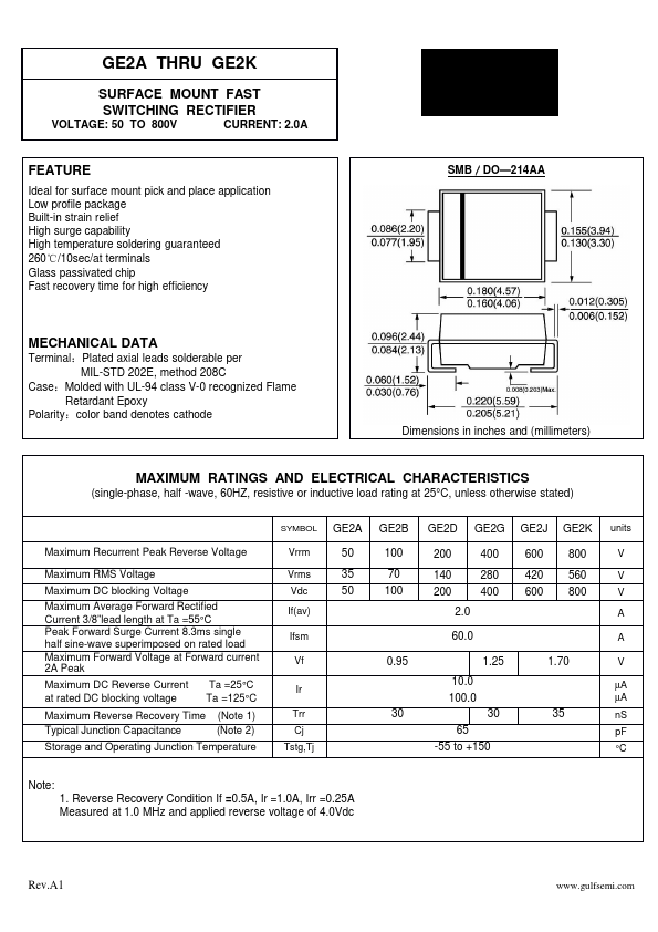 GE2A