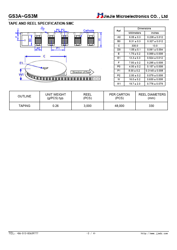 GS3D