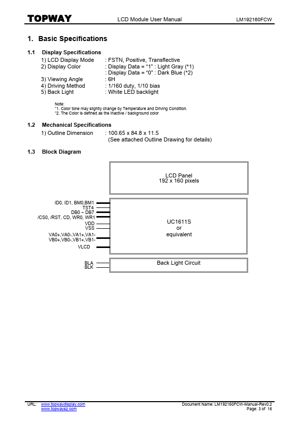 LM192160FCW