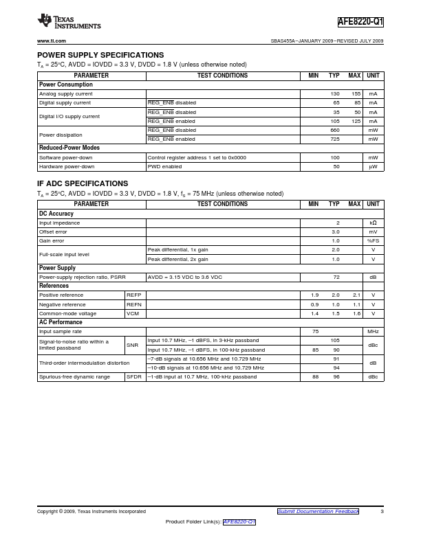 AFE8220-Q1