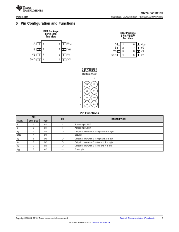 SN74LVC1G139