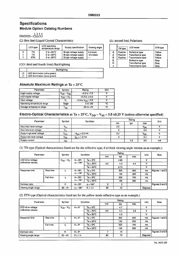 DM2023-7SL3