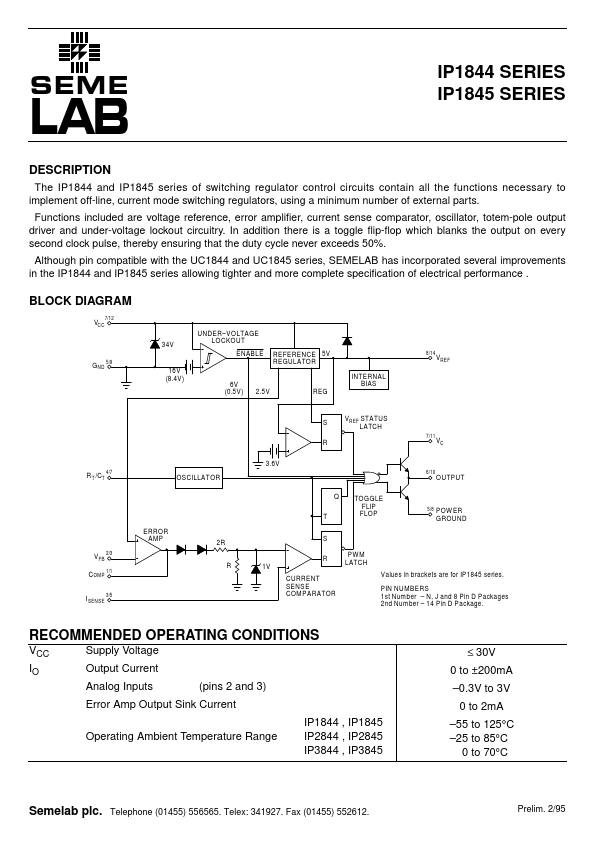 IP2844