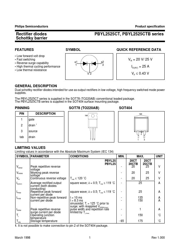 PBYL2525CTB Datasheet Preview