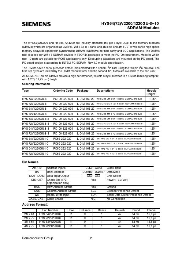 HYS72V2200GU-8