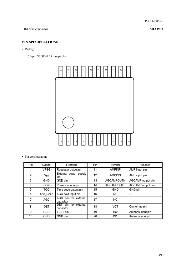 ML6190A