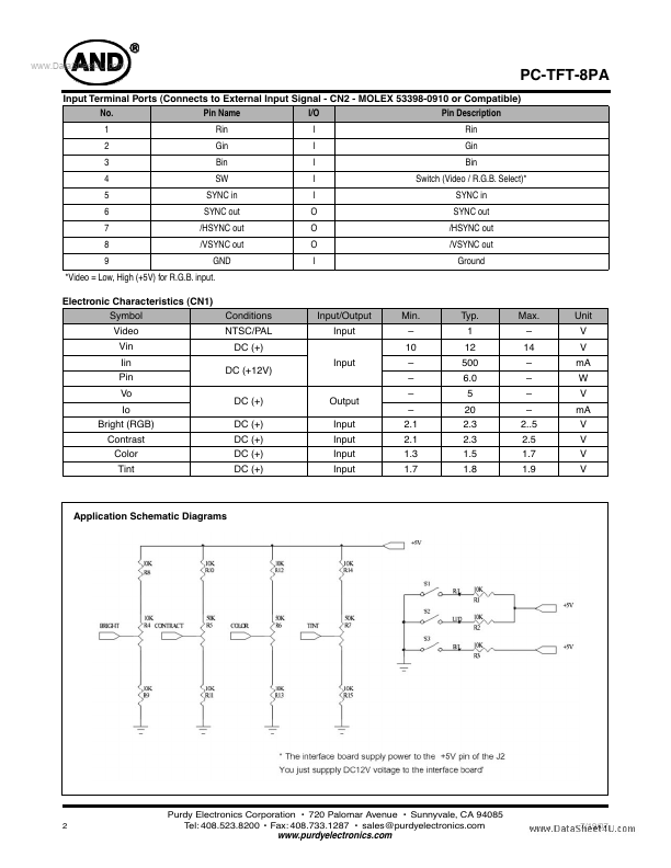 PC-TFT-8PA