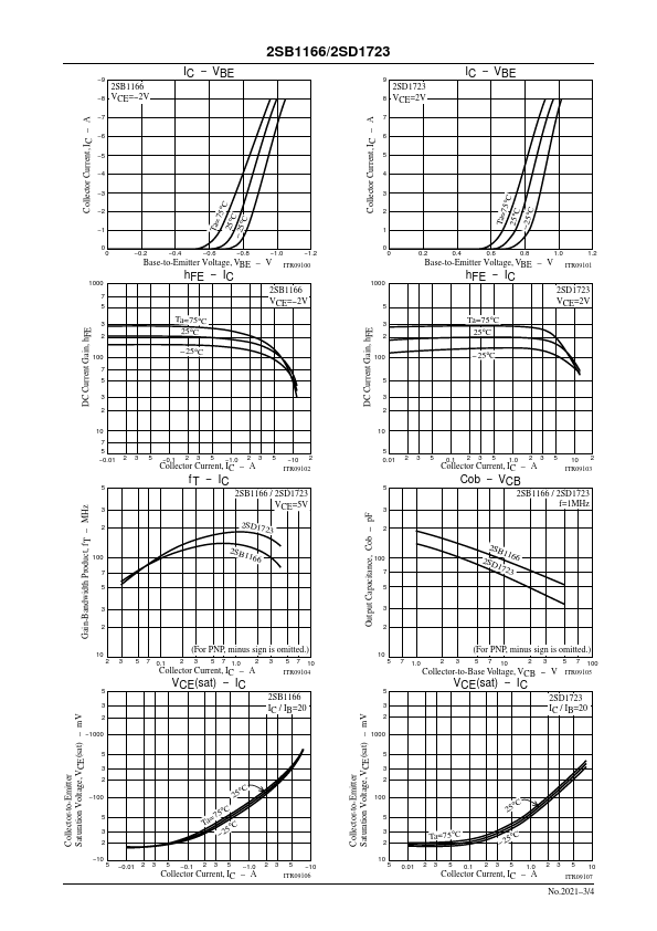 2SB1166