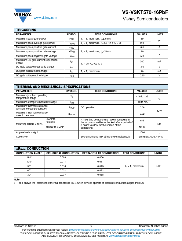 VS-VSKT570-16PbF