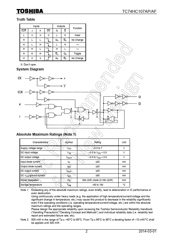 TC74HC107AFN