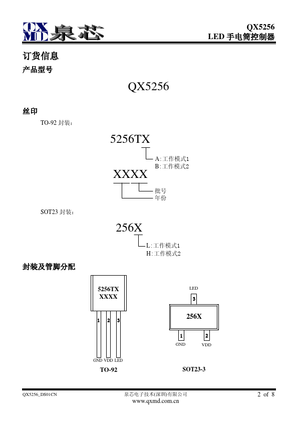 QX5256