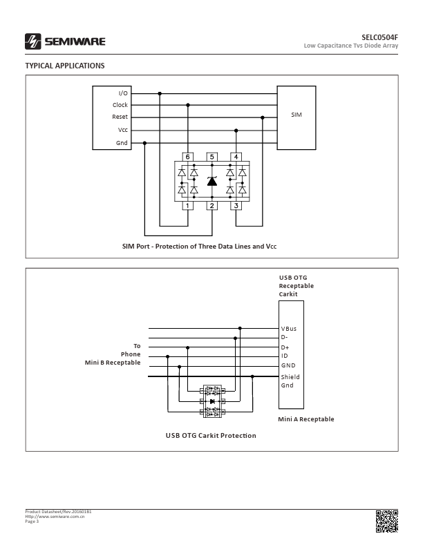 SELC0504F