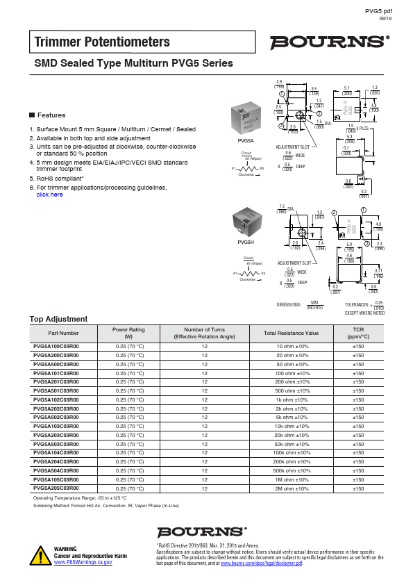 PVG5H502C03B00