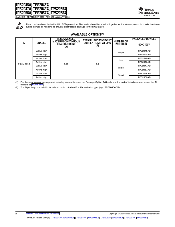 TPS2046A