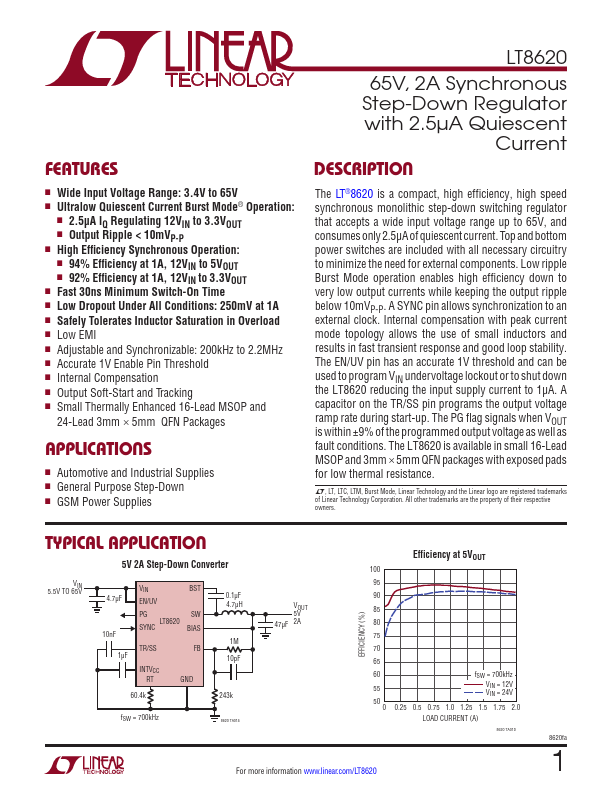 LT8620 Datasheet Preview