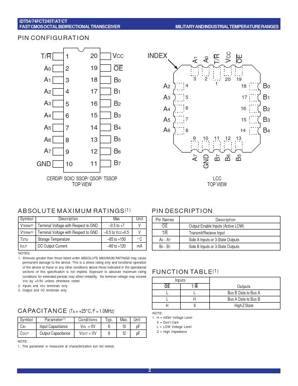 IDT54FCT245T