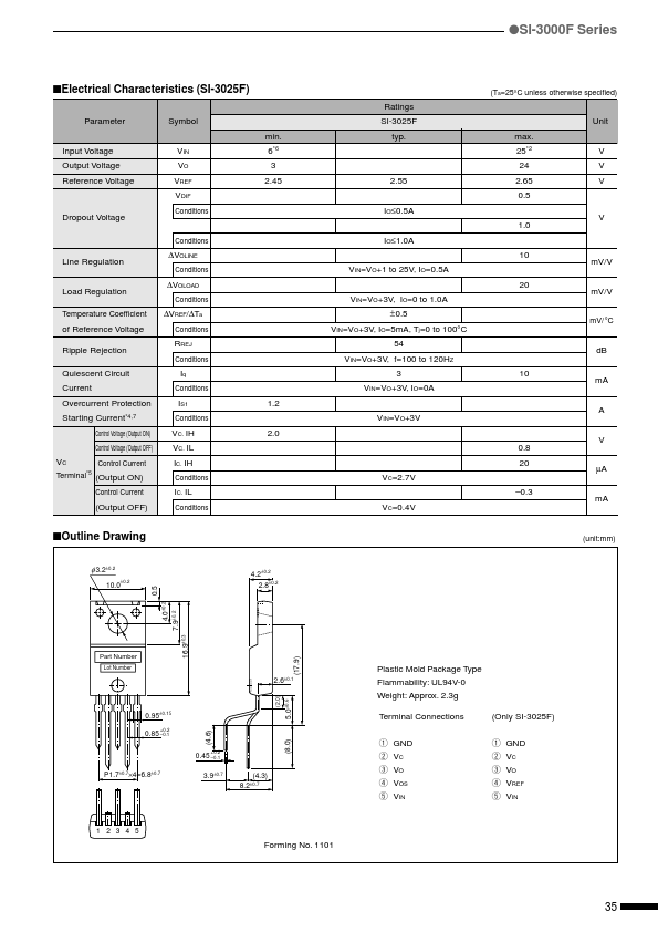 SI-3090F