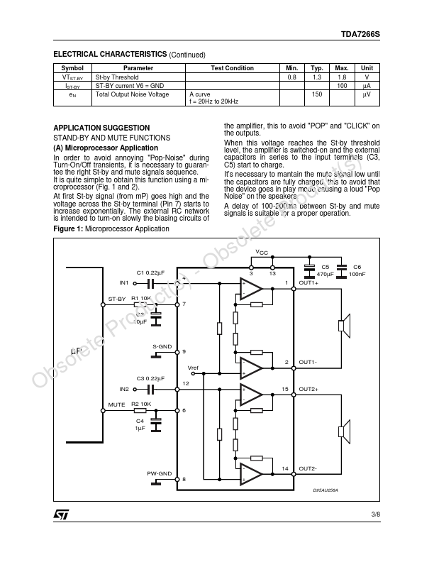 TDA7266S