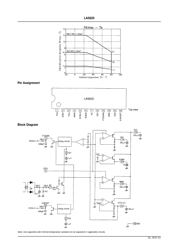 LA5620