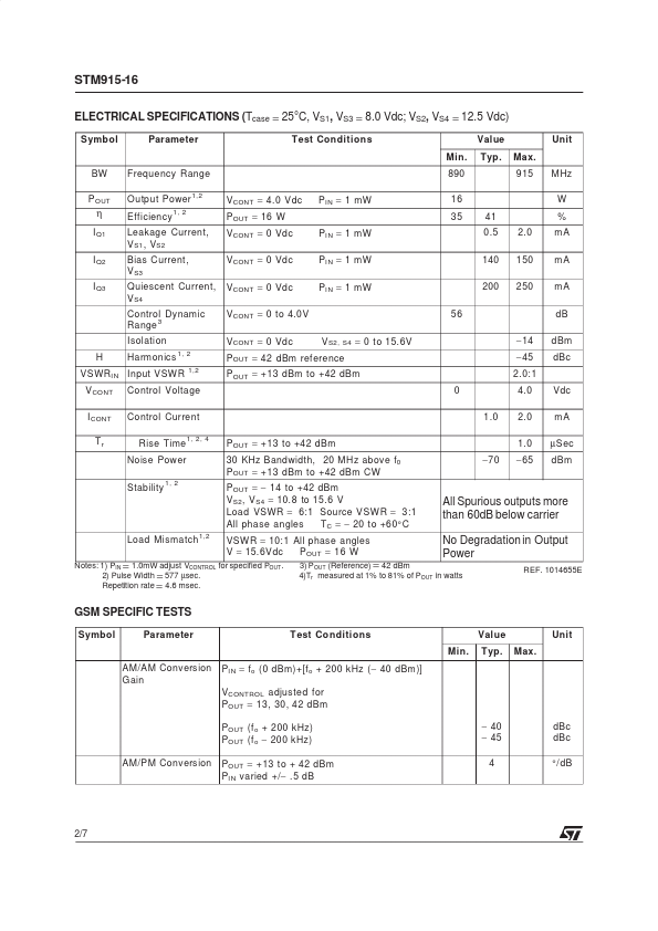 STM915-16