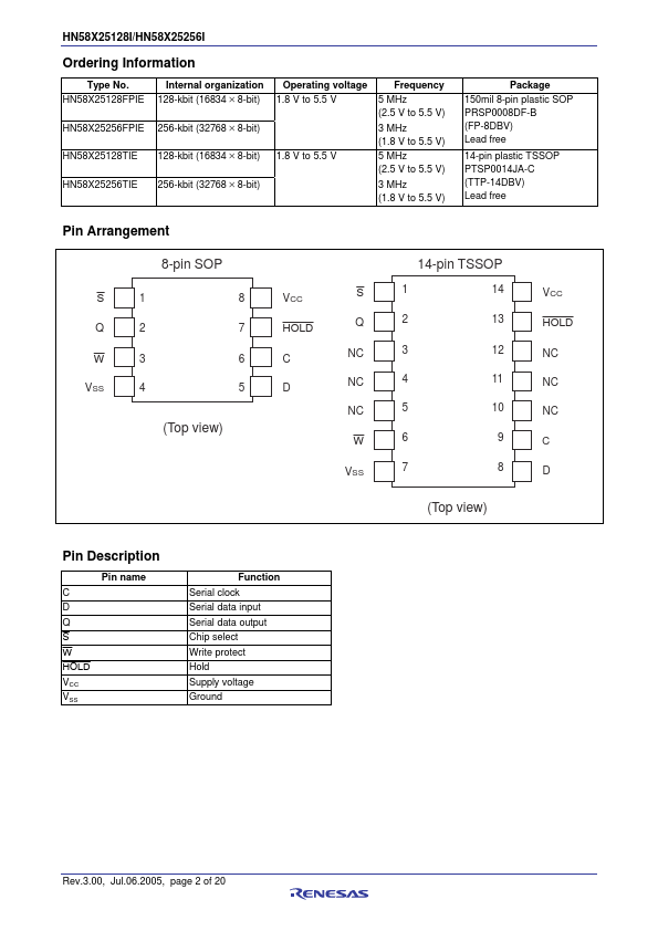 HN58X25256I