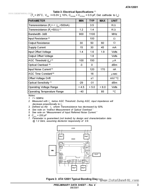 ATA12001